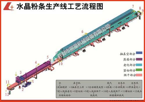 ȫԶӹ豸