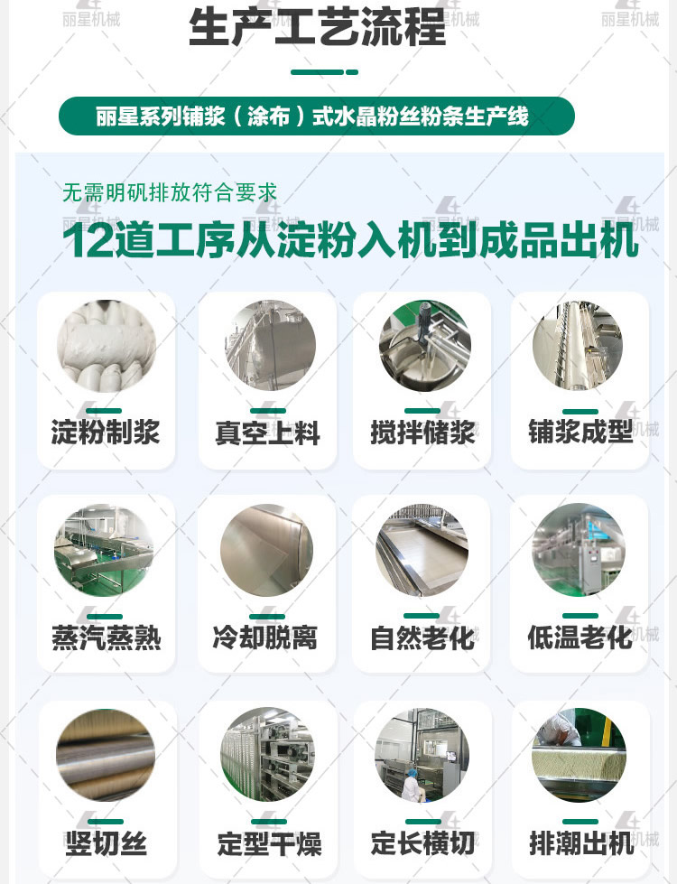 粉丝粉条机生产工艺流程.jpg